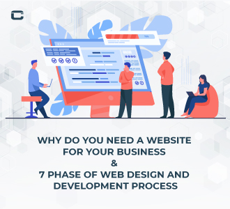 Why do you need a Website for your Business & 7 Phase of Web Design and Development Process