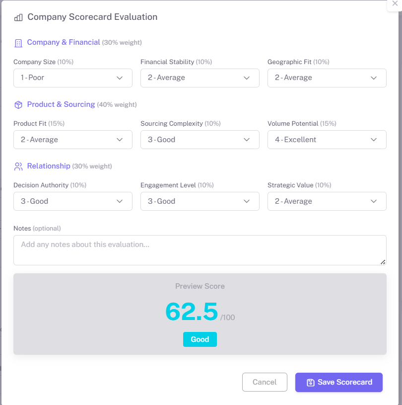 AI-Powered-Lead