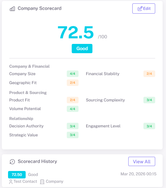 AI-Powered-Lead