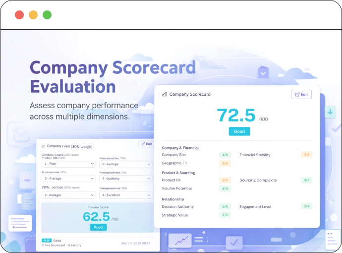 out-work-ai-lead-qualification-saas-revenue-growth-case-study