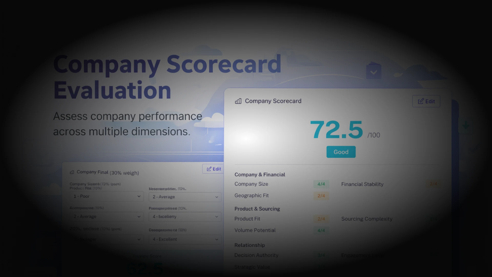 AI Lead Qualification for 300% SaaS Revenue Growth Case Study