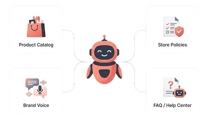 landing-store-1