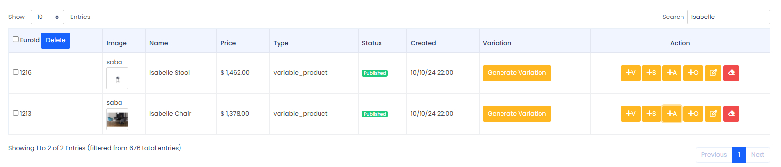 products