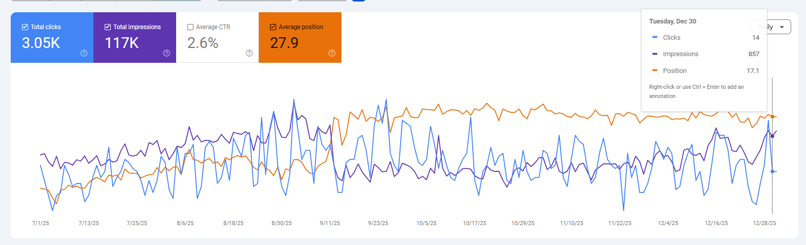luxury-home-seo-case-study-p1
