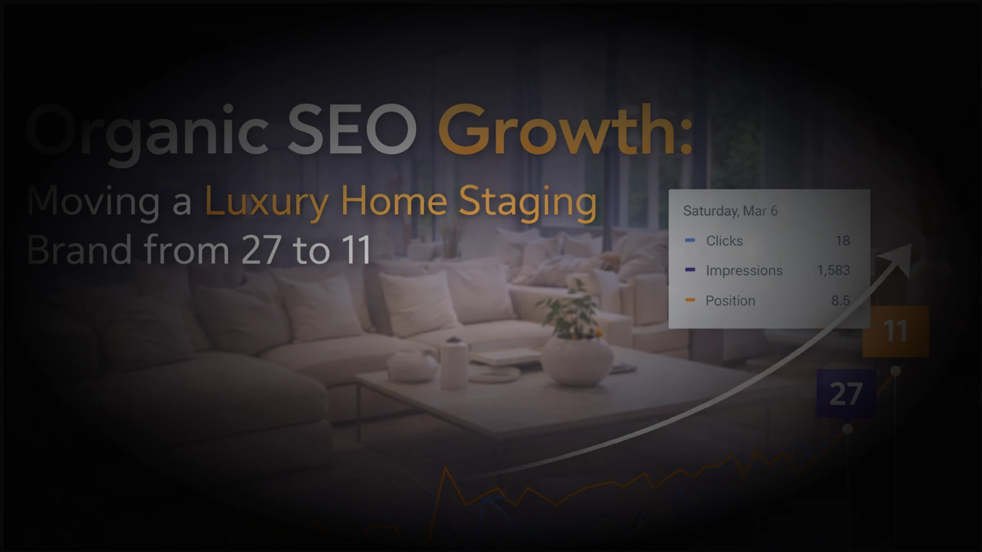Luxury Home SEO Case Study