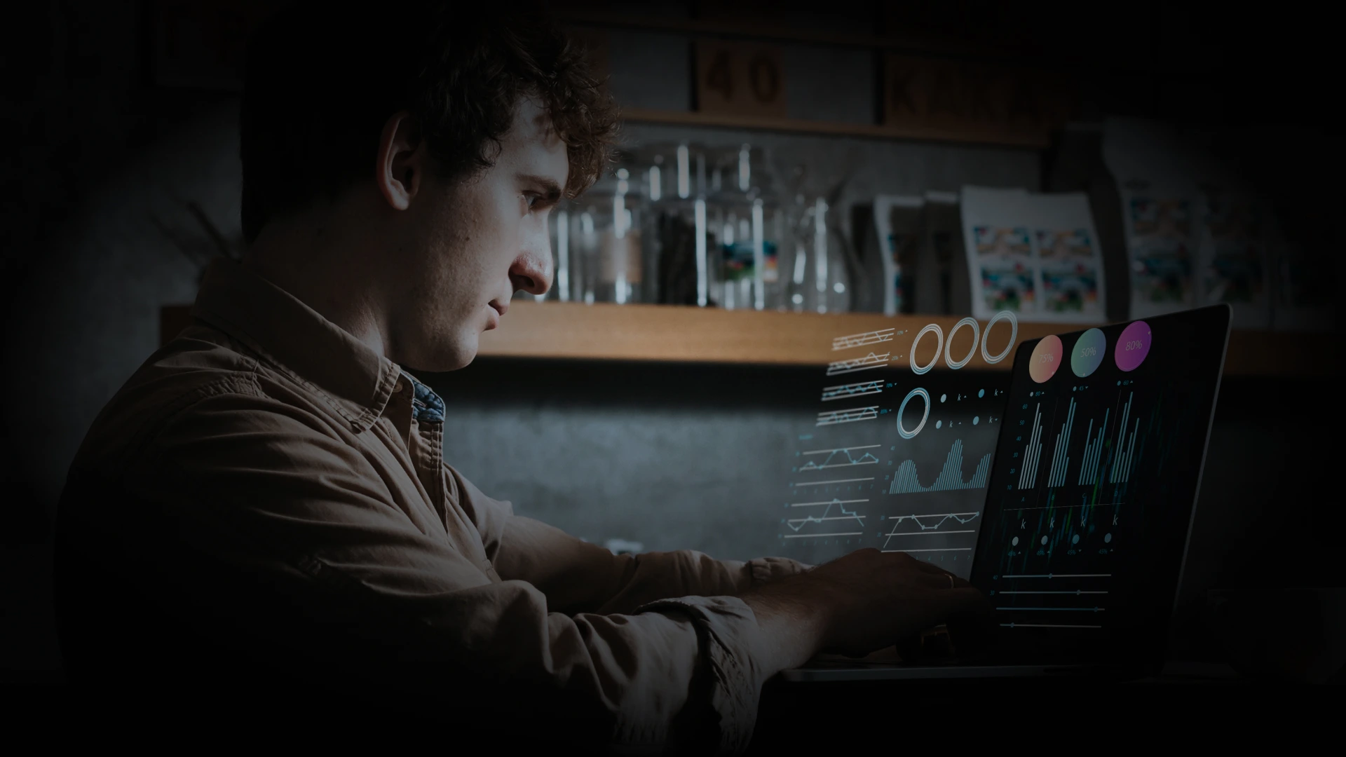 right types of web development services for business