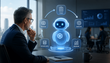 What Is an AI Agent? A Plain-Language Guide for Enterprise Leaders